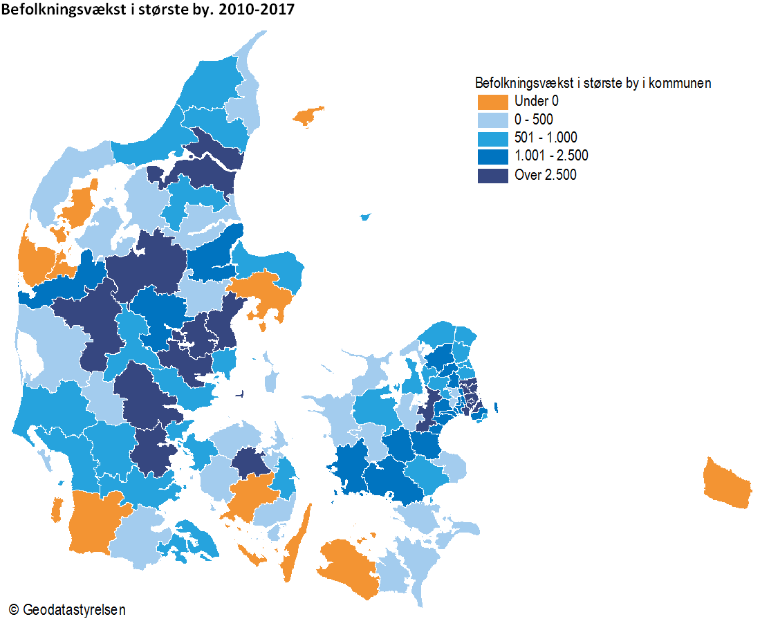 Den største i næsten alle kommuner vokser - Danmarks Statistik