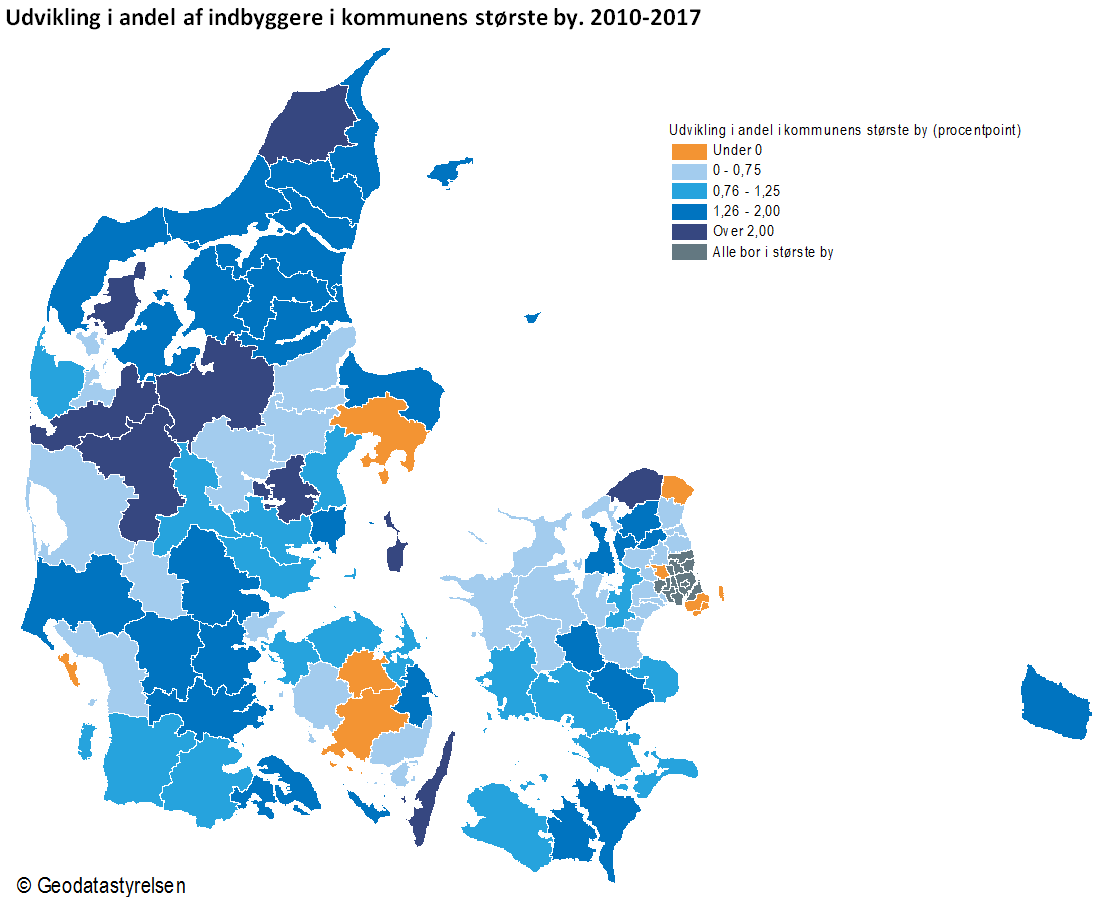 Den største i næsten alle kommuner vokser - Danmarks Statistik